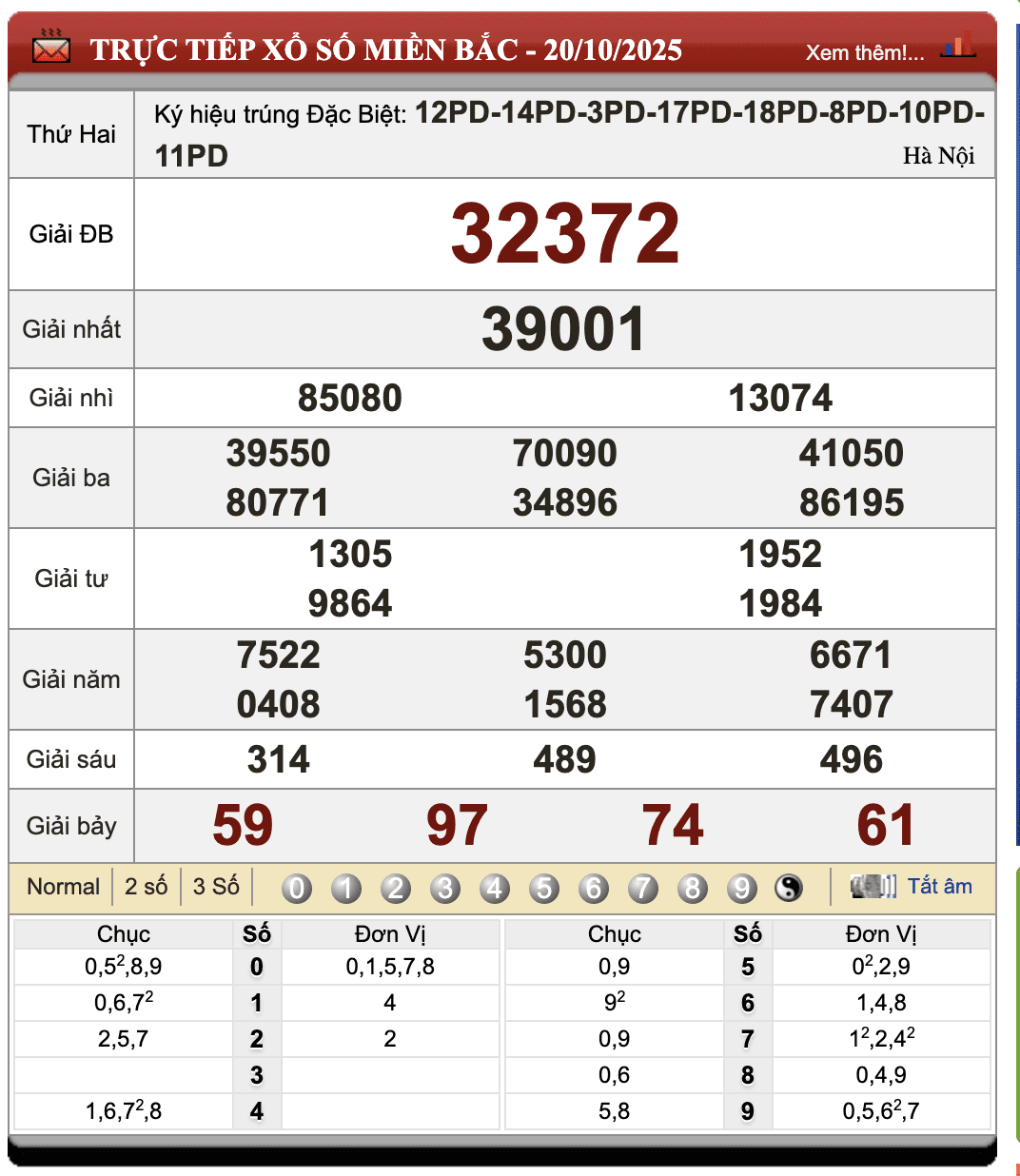 Lô Đề Trực Tuyến Xổ Số Miền Bắc, Trung, Nam 21/10/2025 1 Lô đề trực tuyến