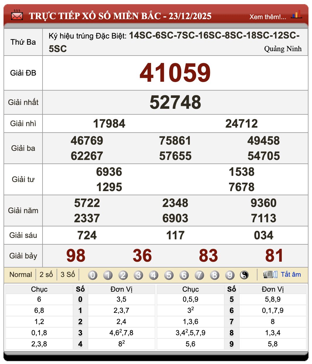 Đánh Lô Online Xổ Số Miền Bắc, Trung, Nam 24/12/2025 1 Đánh lô online