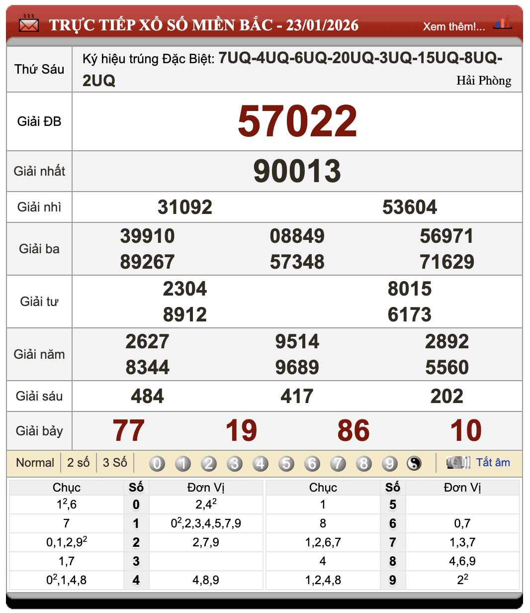 Đánh Đề Online Kết Quả Xổ Số Miền Bắc, Trung, Nam 24/1/2026 82 Đánh Đề Online Kết Quả Xổ Số Miền Bắc, Trung, Nam 24/1/2026