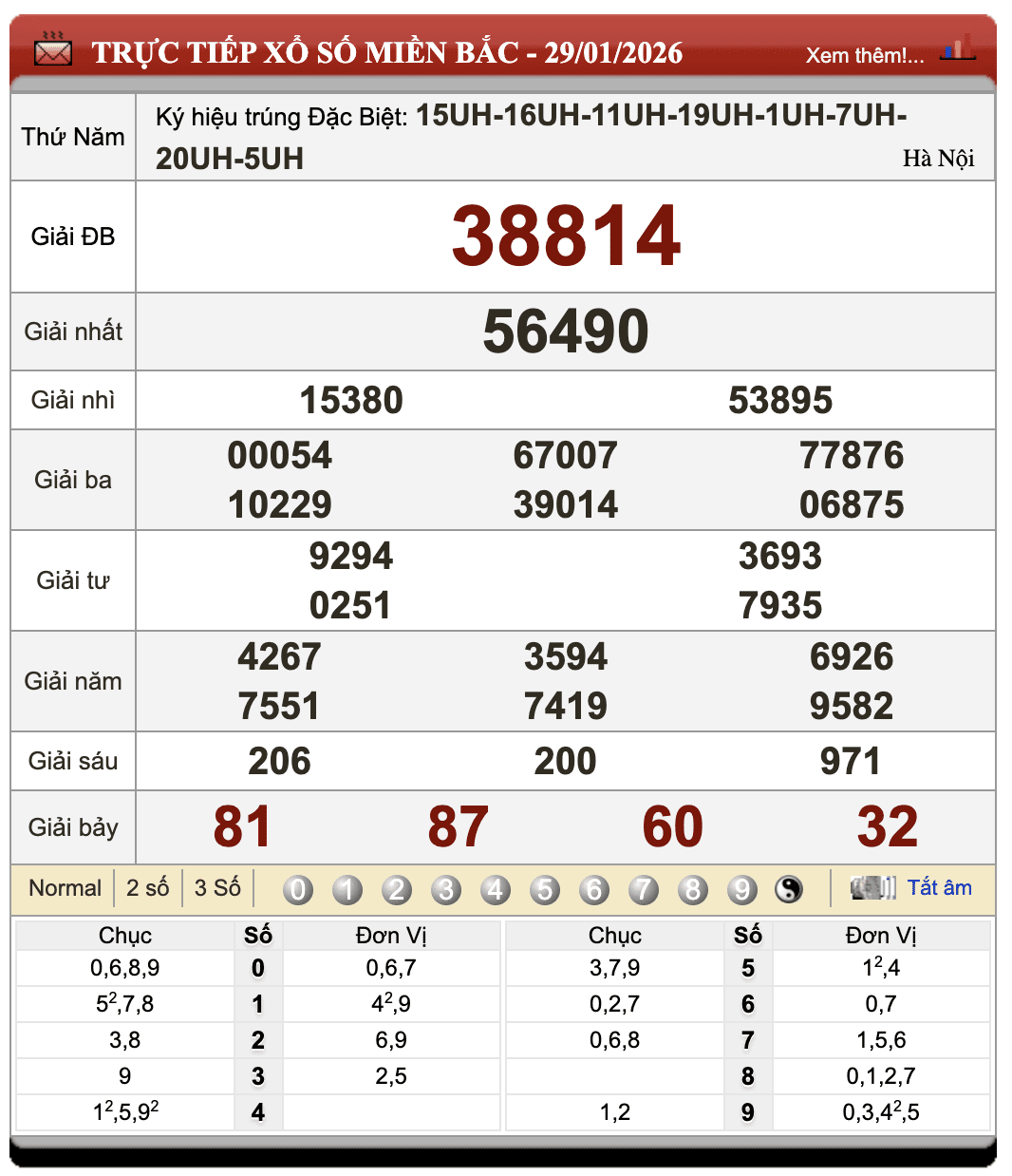 Lô Đề Trực Tuyến Xổ Số Miền Bắc, Trung, Nam 30/1/2026 76 Lô Đề Trực Tuyến Xổ Số Miền Bắc, Trung, Nam 30/1/2026