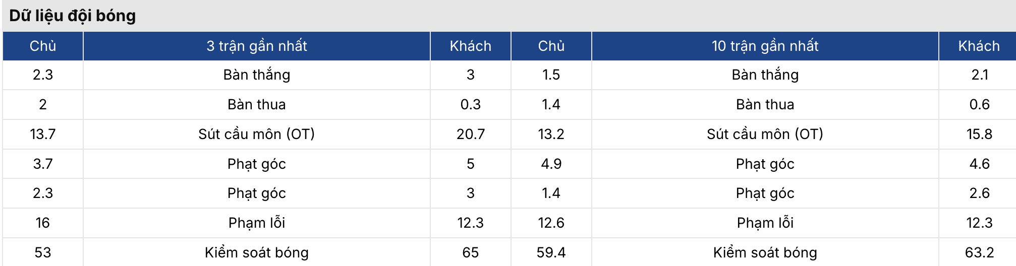 Soi kèo: Napoli vs Como 3h ngày 11/2/2026 3 Soikeo