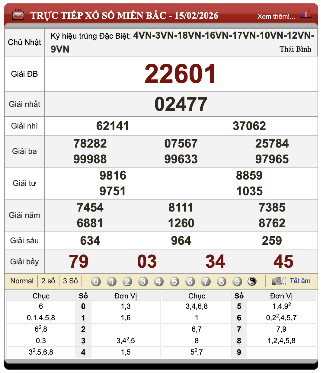 Đánh Đề Online Kết Quả Xổ Số Miền Bắc, Trung, Nam 18/2/2026 56 Đánh Đề Online Kết Quả Xổ Số Miền Bắc, Trung, Nam 18/2/2026