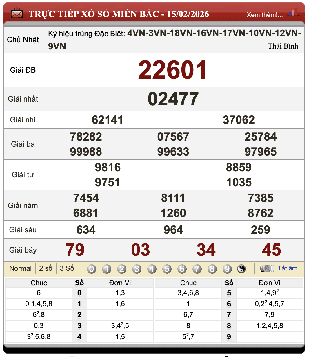 Lô Đề Trực Tuyến Xổ Số Miền Bắc, Trung, Nam 16/2/2026 58 Lô Đề Trực Tuyến Xổ Số Miền Bắc, Trung, Nam 16/2/2026