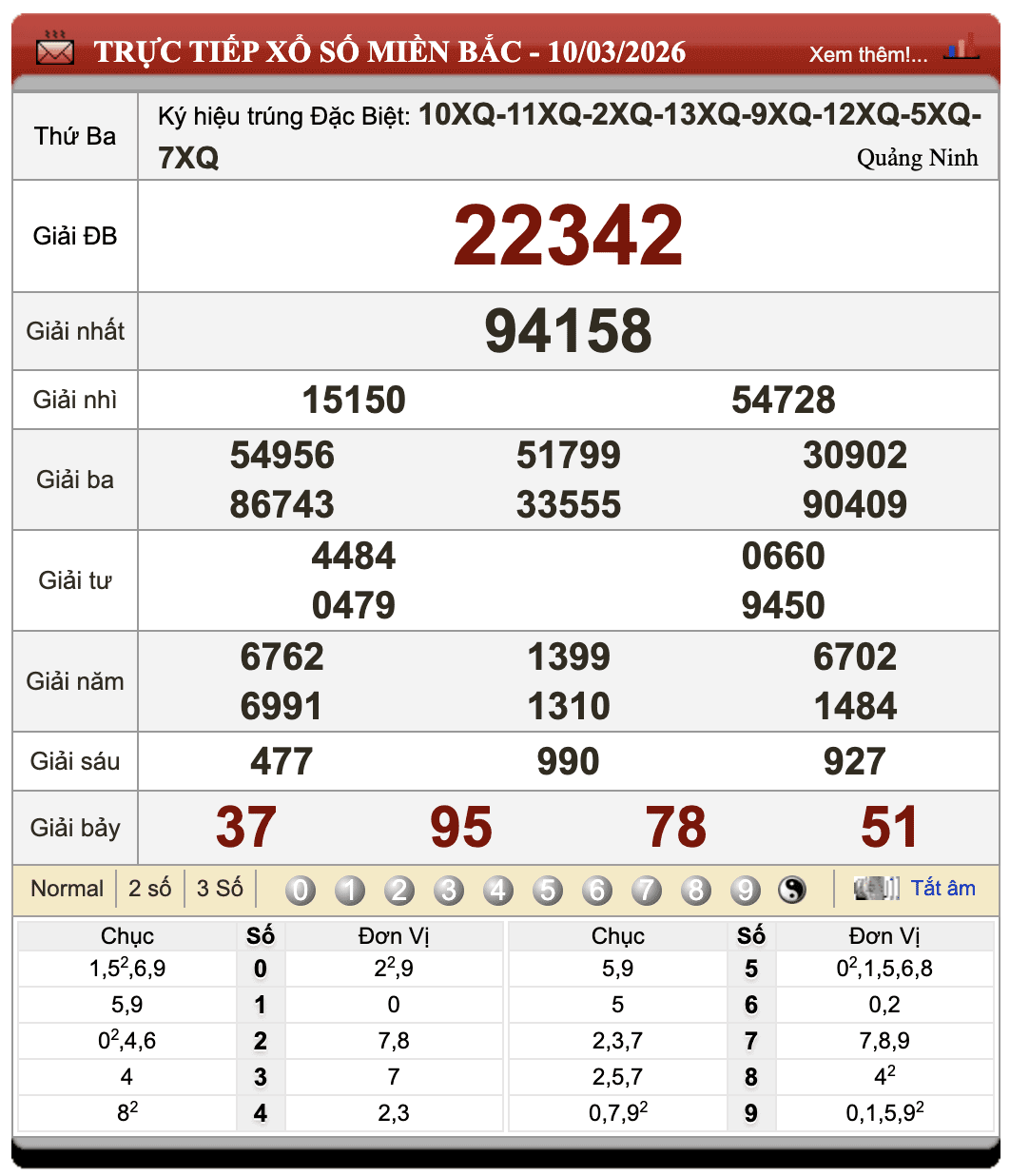 Lô Đề Online Xổ Số Miền Bắc, Trung, Nam ngày 11/3/2026 37 Lô Đề Online Xổ Số Miền Bắc, Trung, Nam ngày 11/3/2026