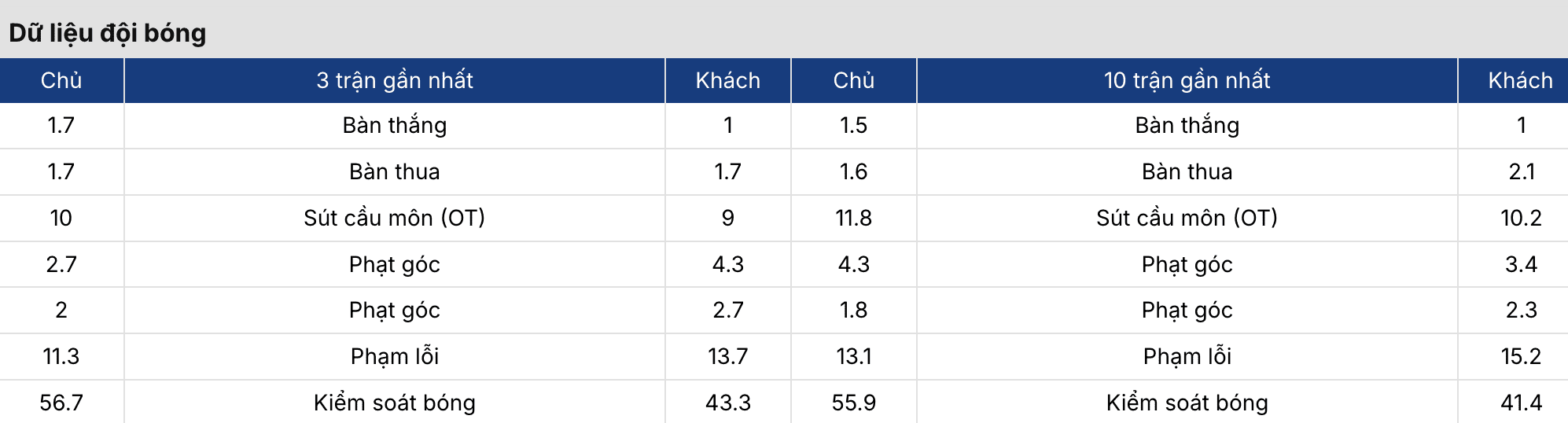 Keonhacai 5: Napoli vs Torino 2h45 ngày 7/3 4 Soikeo