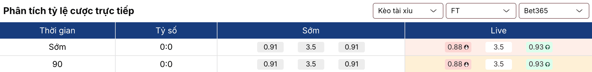 Kèo bóng đá: Macarthur vs Newcastle Jets 15h35 ngày 2/4 2 Soikeo
