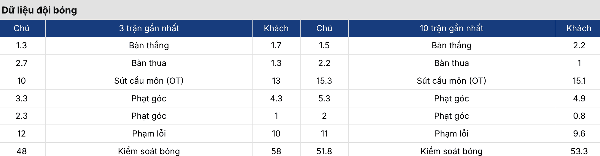 Kèo bóng đá: Macarthur vs Newcastle Jets 15h35 ngày 2/4 4 Soikeo